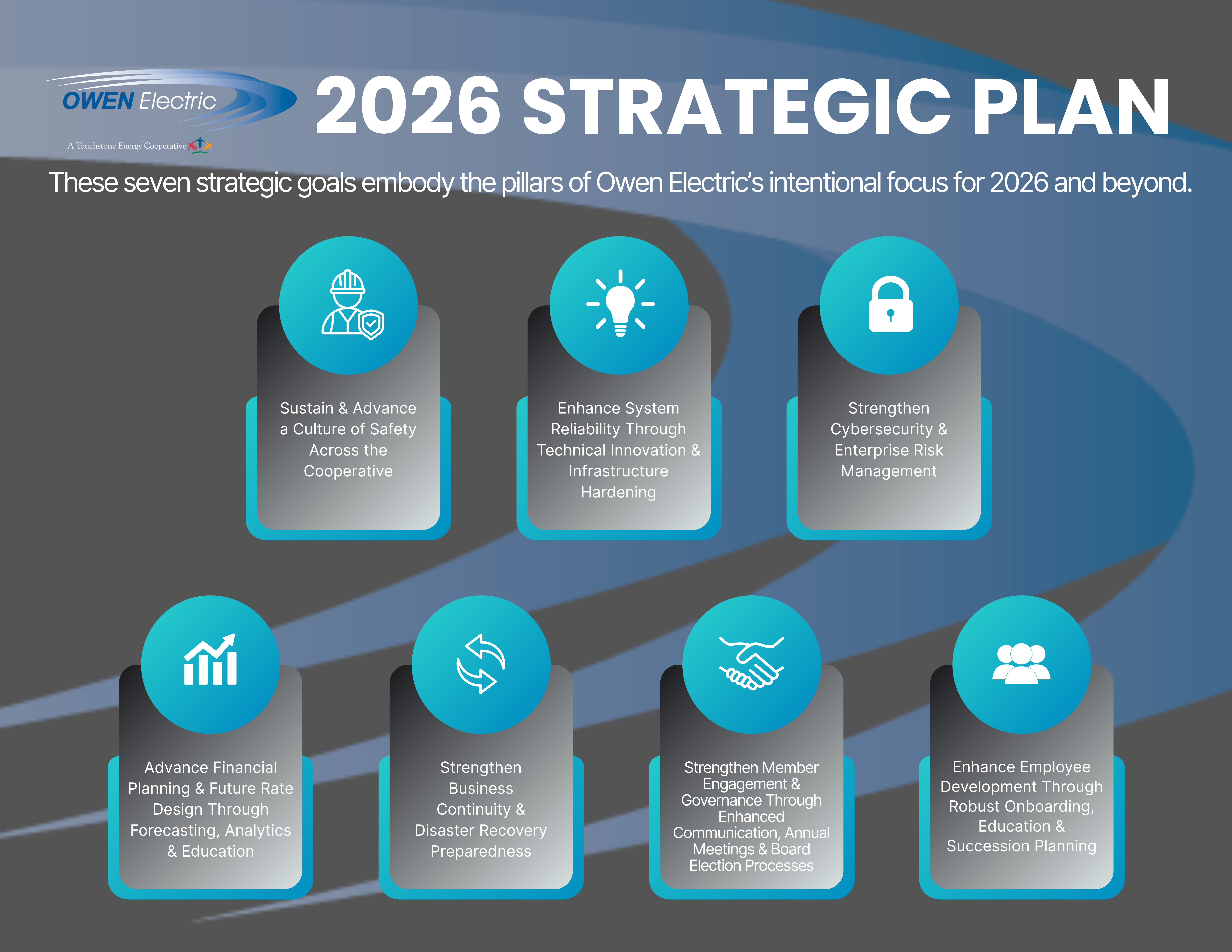 Strategic Plan